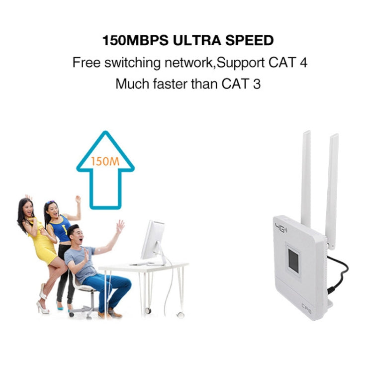 Asian Version B1/3/5/38/39/40/41 4G LTE CPE Colorful Screen Router Triple Network Plug and Play Mobile Router, EU Plug