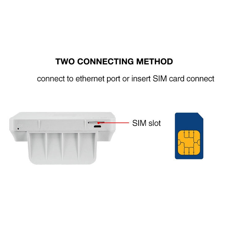 Asian Version B1/3/5/38/39/40/41 4G LTE CPE Colorful Screen Router Triple Network Plug and Play Mobile Router, EU Plug