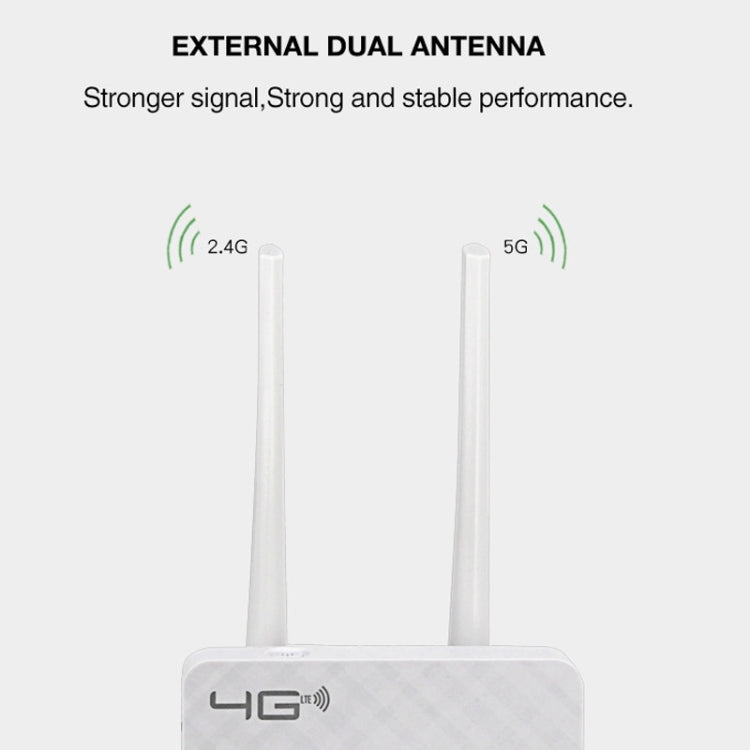 Asian Version B1/3/5/38/39/40/41 4G LTE CPE Colorful Screen Router Triple Network Plug and Play Mobile Router, EU Plug