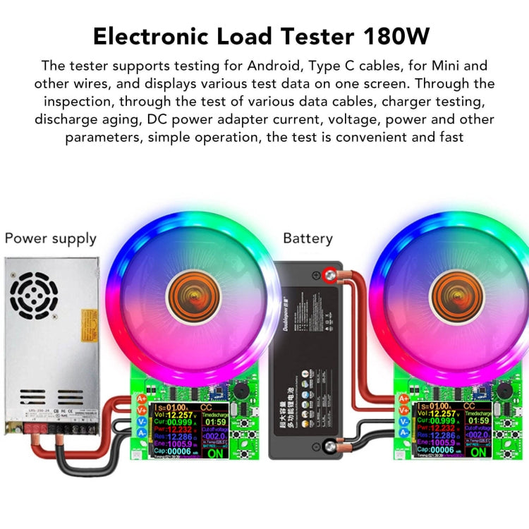 ATORCH Voltage Digitally Controlled Adjustable Constant Current Discharge Load Aging Tester, US Plug - 180W DL24P