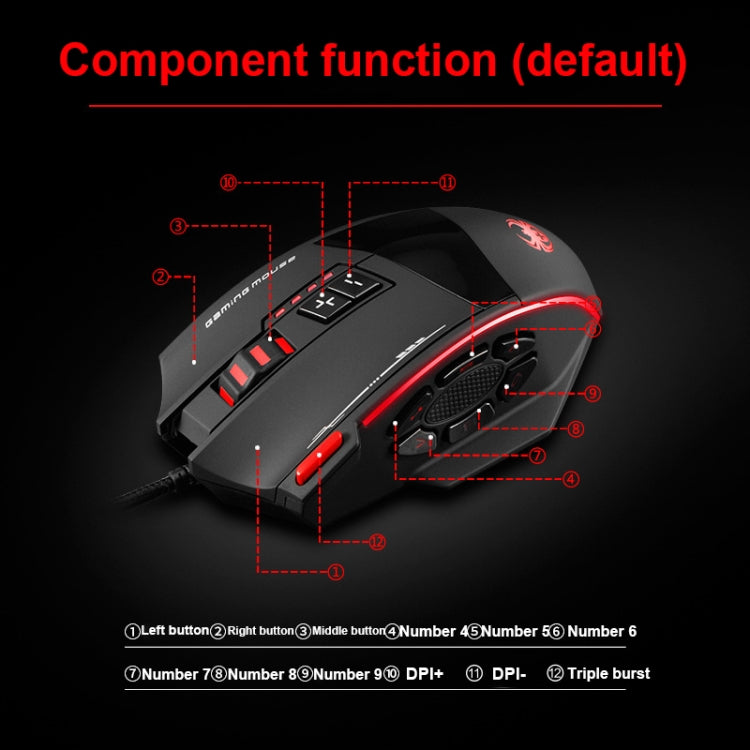 ZELOTES C19 12-Keys Ergonomic Programming Custom Wired Mouse - Black