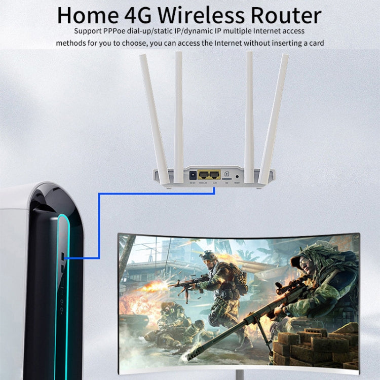 4G Wireless SIM Card Router 4G Hotspot Sharing Mobile CPE Full Netcom, EU Plug - 白色