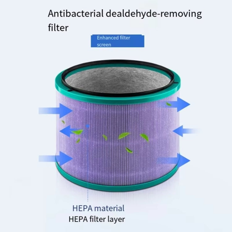 For Dyson TP06/09 HP06/09 PH02/04 Fan Air Purifier Antibacterial Filter Replacement Part