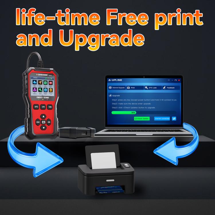 KONNWEI OBDII EOBD CAN Engine Code Reader Car Diagnostic Tool 9 Languages