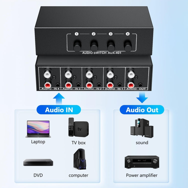 4 In 1 Out  3.5mm + RCA Audio Switcher 4 Channels Audio Converter - Black