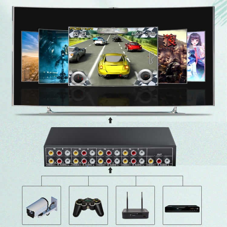 VSW81 AV 8 In 1 Out Audio and Video Switcher RCA Switch Splitter - Black