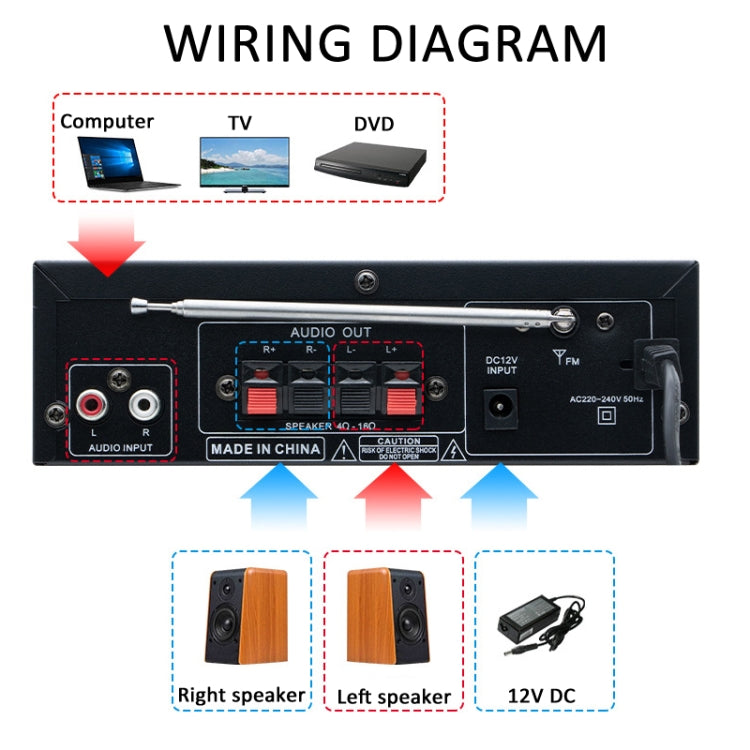 AV-298BT 300W+300W Hi-Fi Stereo Amplifier Bluetooth Home Audio Karaoke Digital Amplifier US Plug
