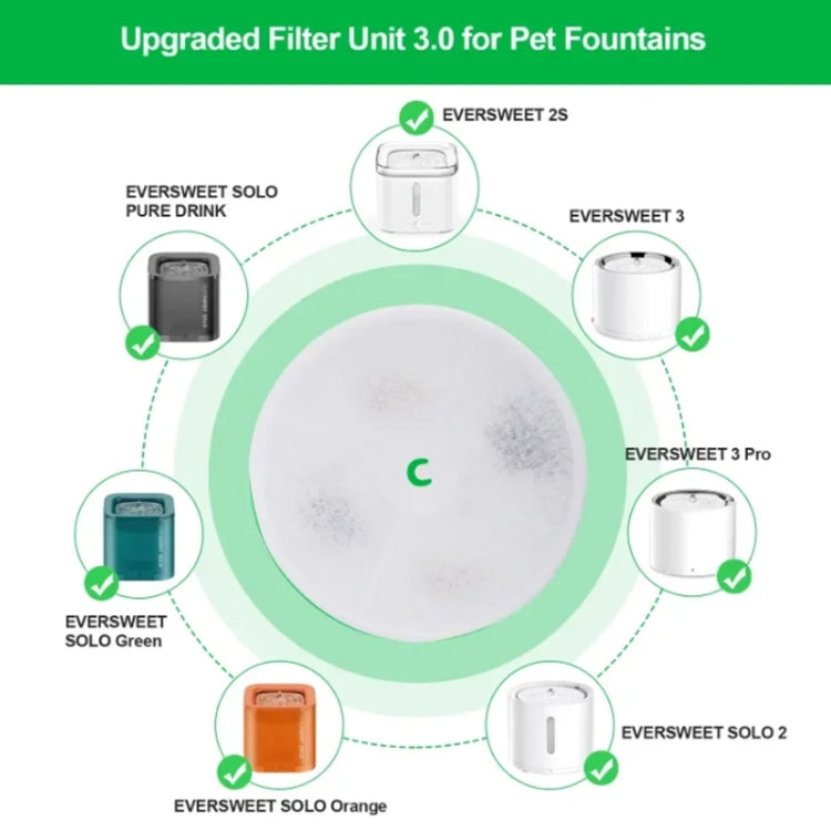 5pcs /Box For 2 / 3 / 5 SOLO Smart Drinking Fountain Filters Cartridge Pet Drinking Fountain Filter Cotton