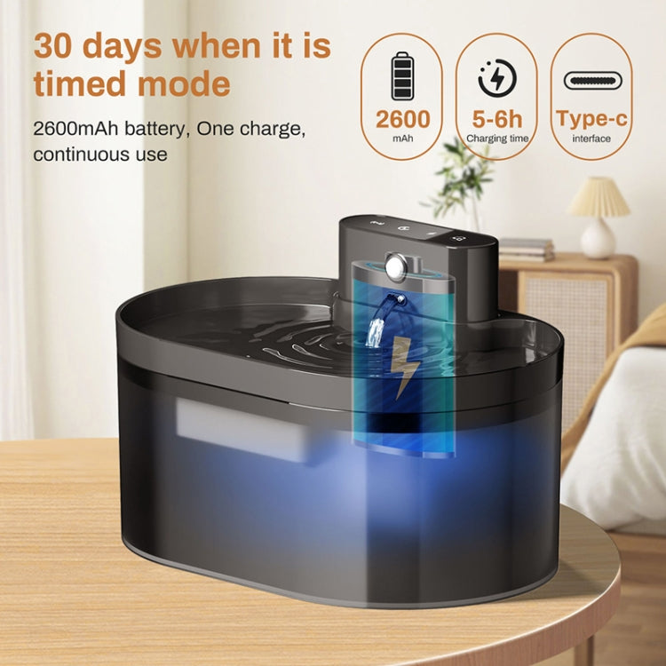 2.2L Smart Pet Water Fountain Wireless Infrared Sensor Battery Model Cats Water Dispenser
