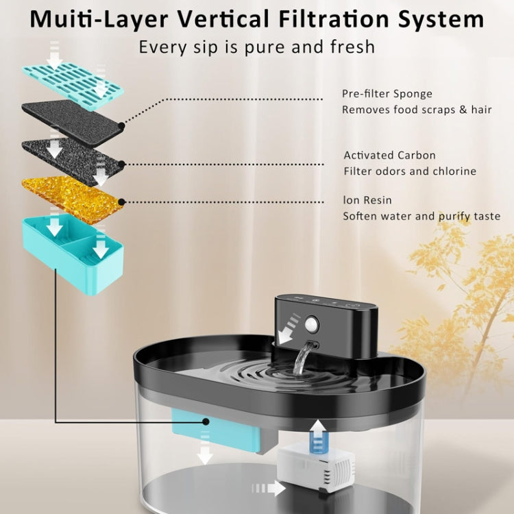 2.2L Smart Pet Water Fountain Wireless Infrared Sensor Battery Model Cats Water Dispenser
