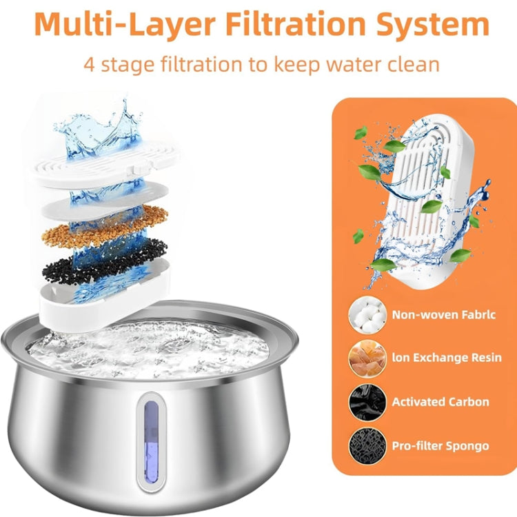 4L Pet Water Dispenser Stainless Steel Cats Water Fountain Large Capacity Automatic Cat Drinker, Style: Without Window - USB Port