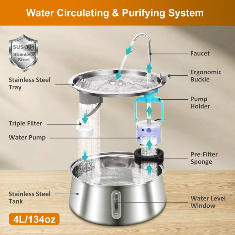 4L Pet Water Dispenser Stainless Steel Cats Water Fountain Large Capacity Automatic Cat Drinker, Style: Without Window - USB Port
