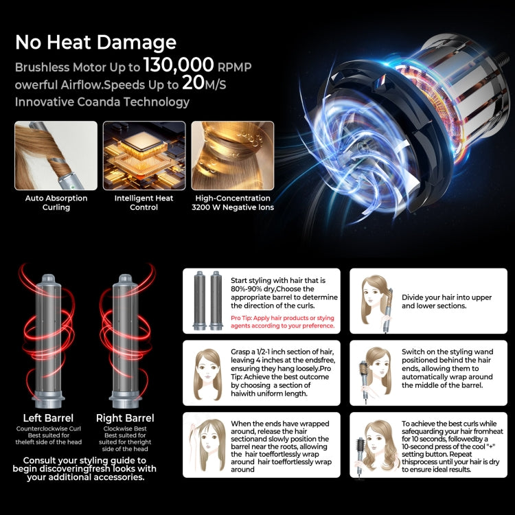 5 in 1 Hot Air Comb Automatic Curling Negative Ion Hair Dryer, Color: Blue Gold US Plug