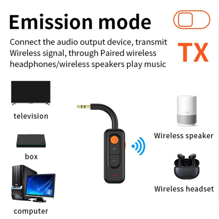 2-in-1 Receiver Bluetooth Transmitter with Call Aux Car Bluetooth Adapter