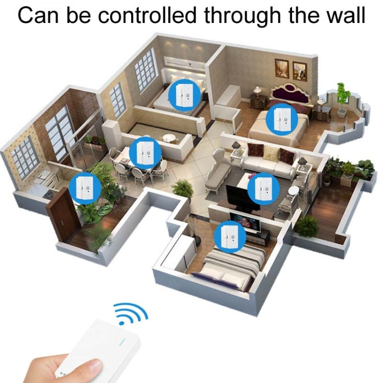 HanPai Heightened Intelligent Remote Control Home Use No Wiring Lazy Lights Off Tool - RF Model White