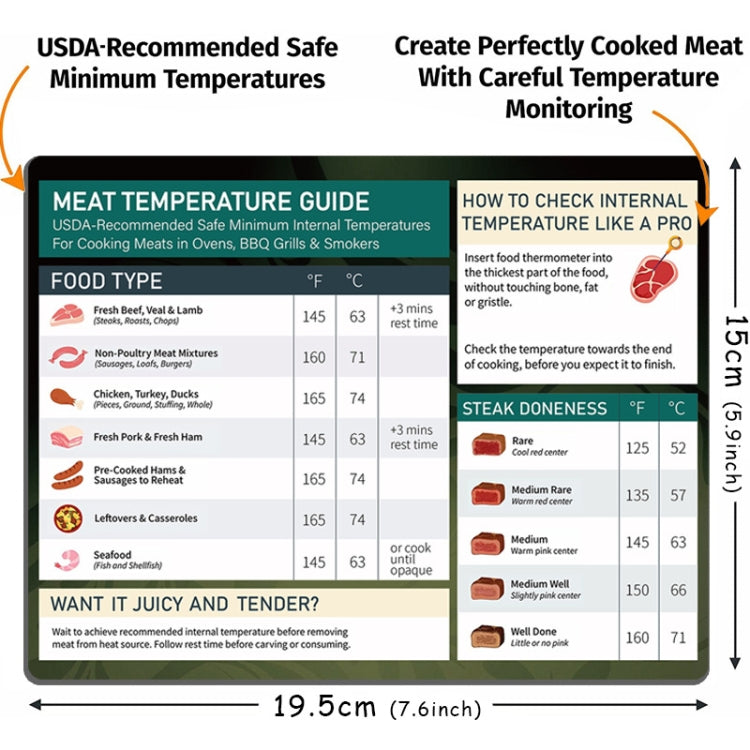 Kitchen Barbecue Meat Temperature Guide Waterproof Magnetic Sticker - 48g