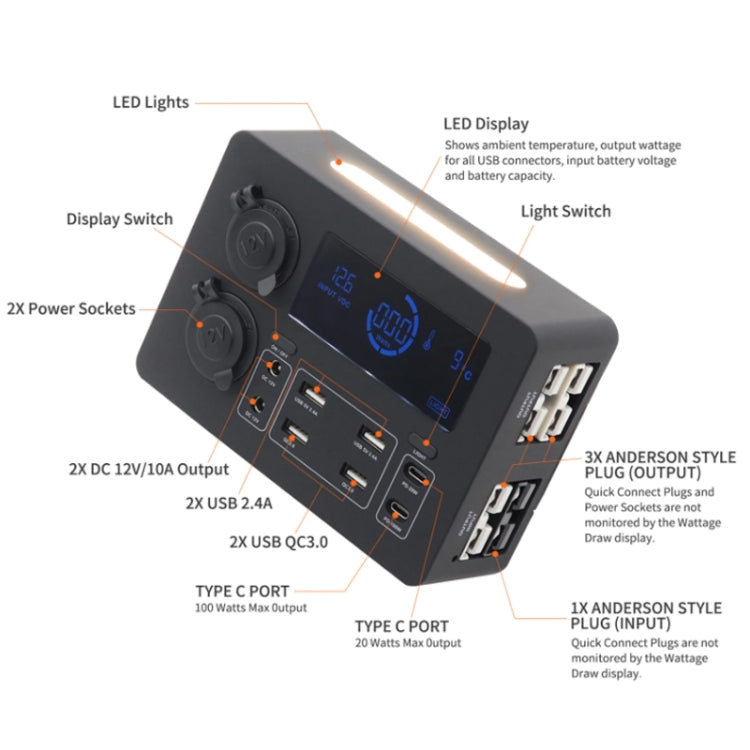 12V Car Mini Power Box Multi-Function USB Charger - AOS9313