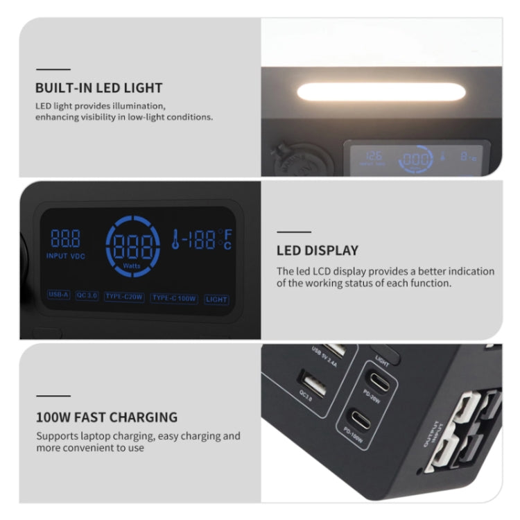 12V Car Mini Power Box Multi-Function USB Charger - AOS9313