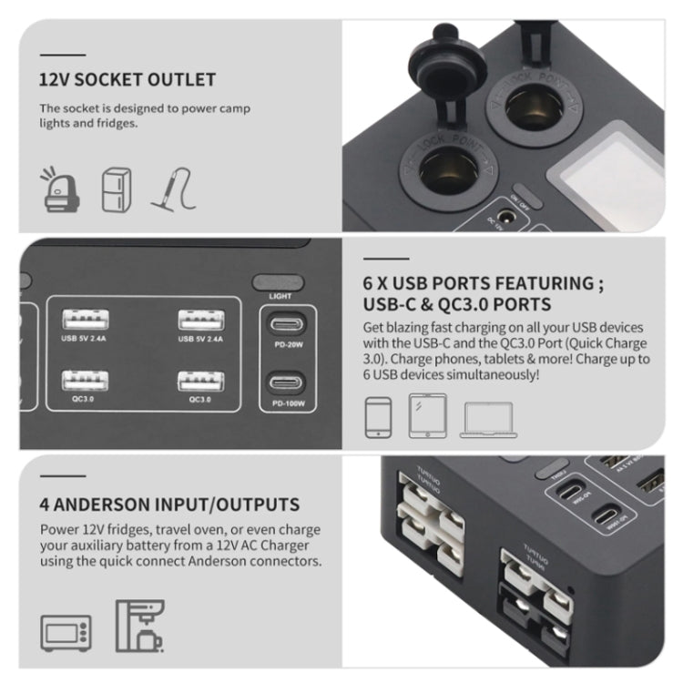 12V Car Mini Power Box Multi-Function USB Charger - AOS9313
