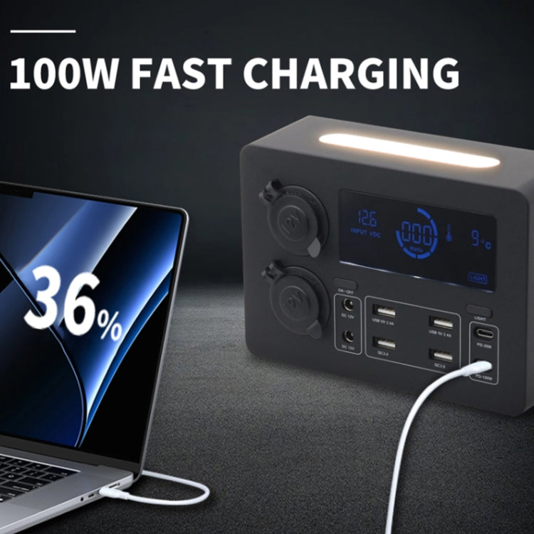 12V Car Mini Power Box Multi-Function USB Charger - AOS9313