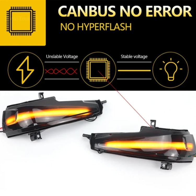 For Honda Civic MK8 Car Dynamic LED Water Flow Turn Signal Rearview Mirror Lights, Color: Blue Yellow Light