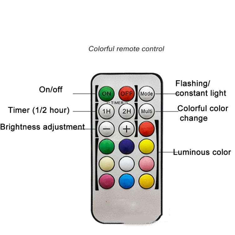 12pcs /Set Rechargeable Candle Lamp Colorful Lighting Romantic Holiday Light with Remote Control