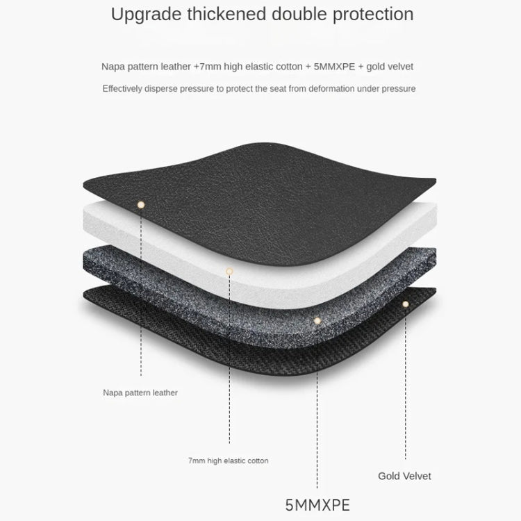 KEEP TOP Thickened Anti-Skid Anti-Wear Protective Pad For Child Car Safety Seat, Size: 110x48cm