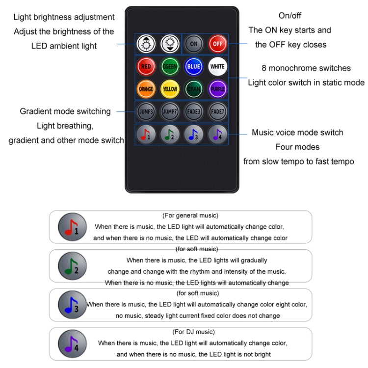 Eight-Color LED Voice Control Car Music Rhythm Atmosphere Light, Specification: 12V Cigarette Lighter APP