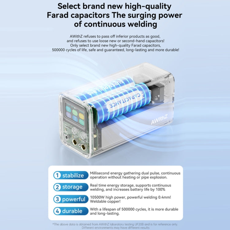 AWithZ Energy Storage Capacitor 18650 Lithium Battery DIY Nickel Sheet Spot Welder, Specification: EU Plug - UF20B