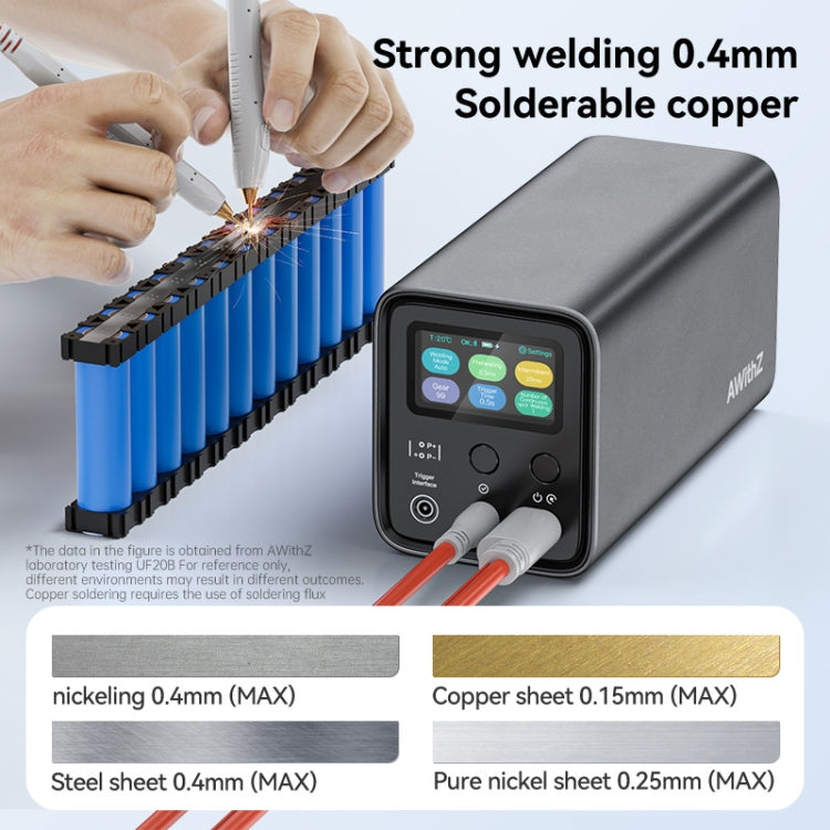 AWithZ Energy Storage Capacitor 18650 Lithium Battery DIY Nickel Sheet Spot Welder, Specification: EU Plug - UF20B
