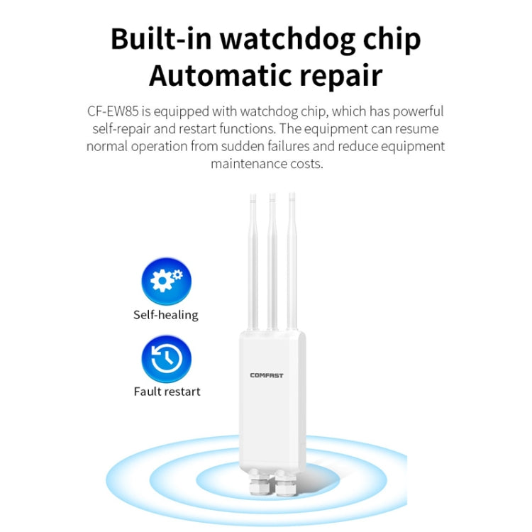 COMFAST CF-EW85 1300Mbps 2.4G/5.8G Gigabit Wireless AP Signal Amplifier Supports DC/POE Power Supply AU Plug