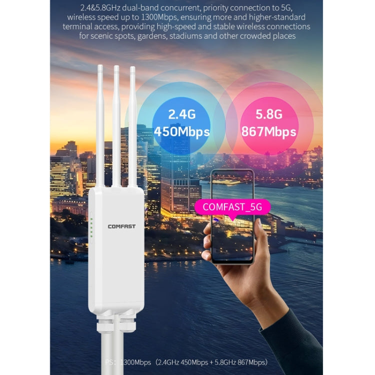COMFAST CF-EW85 1300Mbps 2.4G/5.8G Gigabit Wireless AP Signal Amplifier Supports DC/POE Power Supply UK Plug