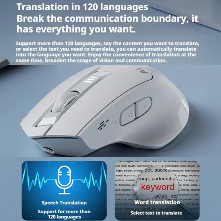 Inphic S6 Voice Mouse Wireless Bluetooth Dual-mode Charging Silent Smart Voice Controlled Typing AI Office Home Mouse - Gray
