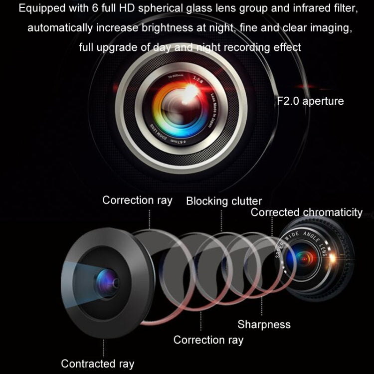 3D AHD1080P Switch 720P 360 Degree Panoramic Camera Imaging System Vehicle Camera - Cross-border Version