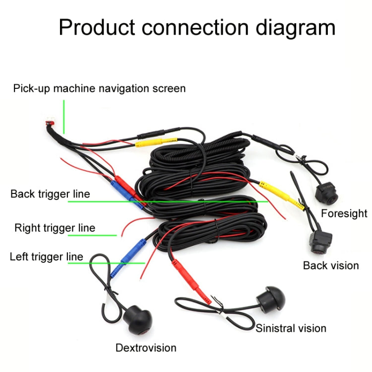 3D AHD1080P Switch 720P 360 Degree Panoramic Camera Imaging System Vehicle Camera - Cross-border Version