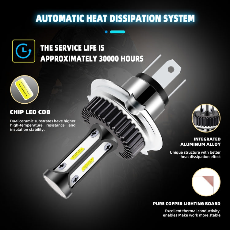High Brightness LED Car Working Headlight - H4