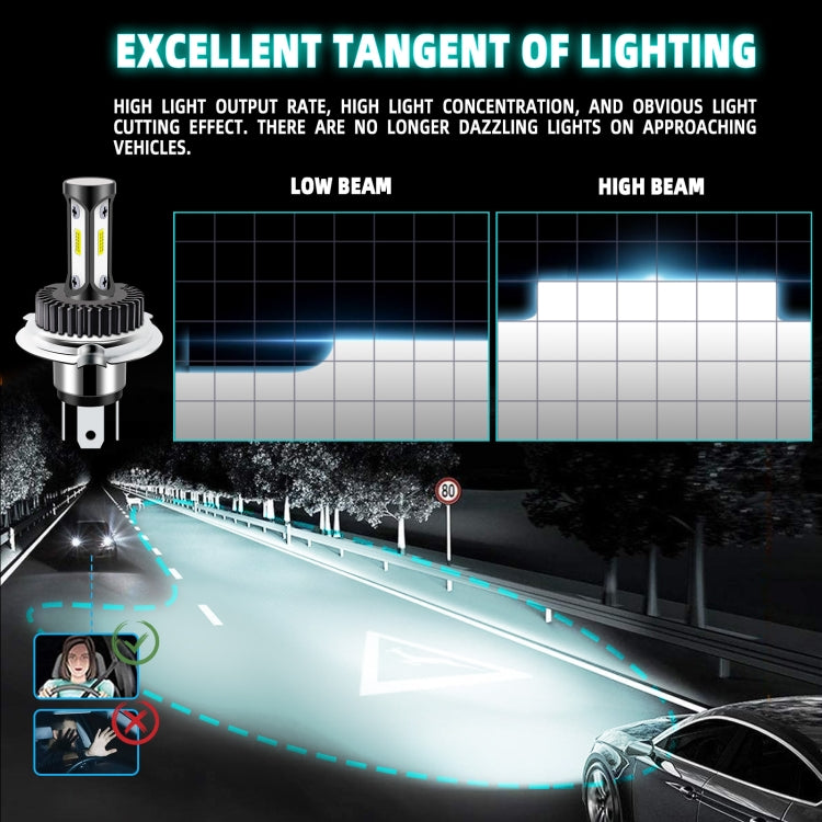 High Brightness LED Car Working Headlight - H4
