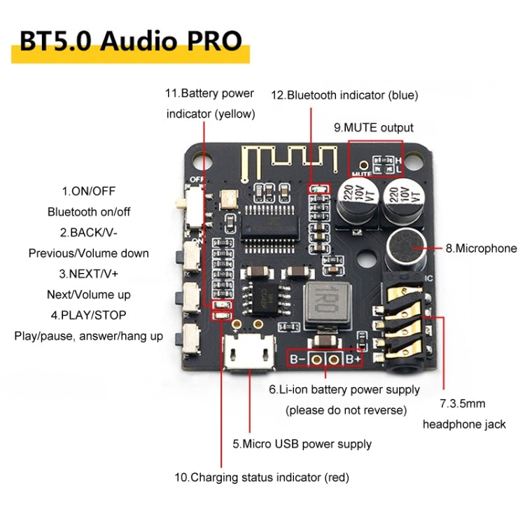 DIY Bluetooth 5.0 Audio Receiver Module PRO MP3 Bluetooth Decoder Board Car Speaker Audio Amplifier Board 4.1