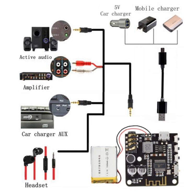 DIY Bluetooth 5.0 Audio Receiver Module PRO MP3 Bluetooth Decoder Board Car Speaker Audio Amplifier Board 4.1