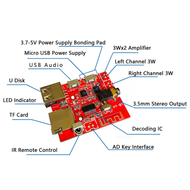 Bluetooth 4.1 MP3 Decoding Module Audio Receiver Board Lossless Car Speaker Amplifier Modified Circuit Board - With RC Red