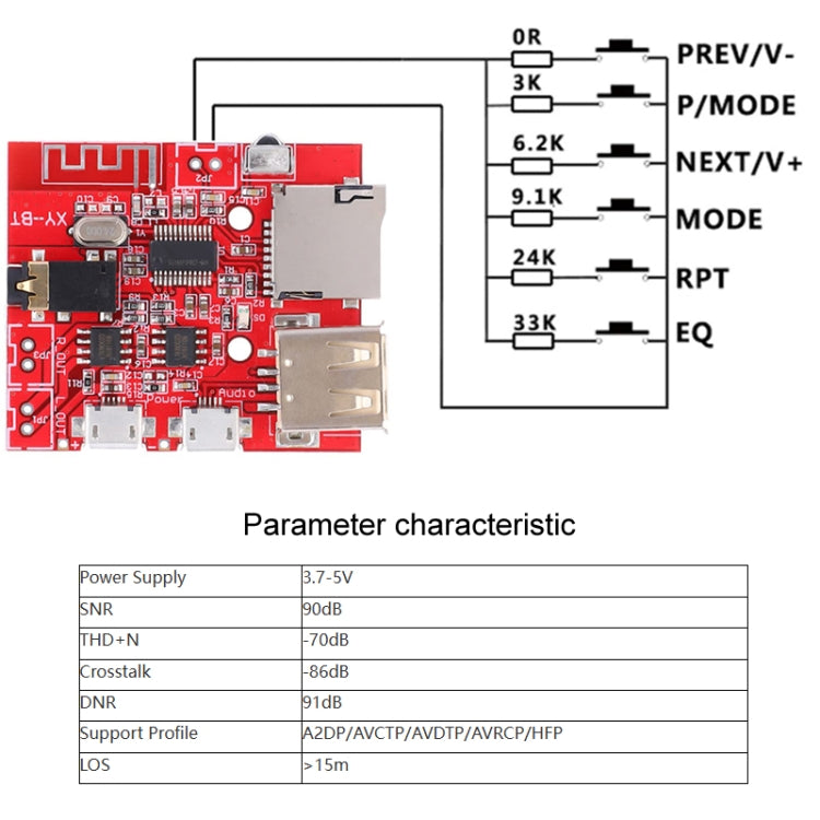 Bluetooth 4.1 MP3 Decoding Module Audio Receiver Board Lossless Car Speaker Amplifier Modified Circuit Board - With RC Red