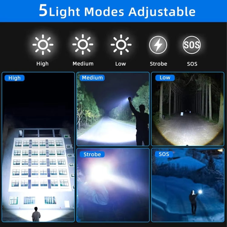 E-SMARTER A08 Flat Port Digital Display Fluorescent Strip Flashlight High Power LED Strong Light Flashlight - Battery Not Included