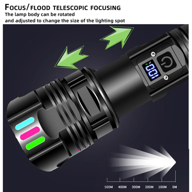 E-SMARTER A08 Flat Port Digital Display Fluorescent Strip Flashlight High Power LED Strong Light Flashlight - Battery Not Included