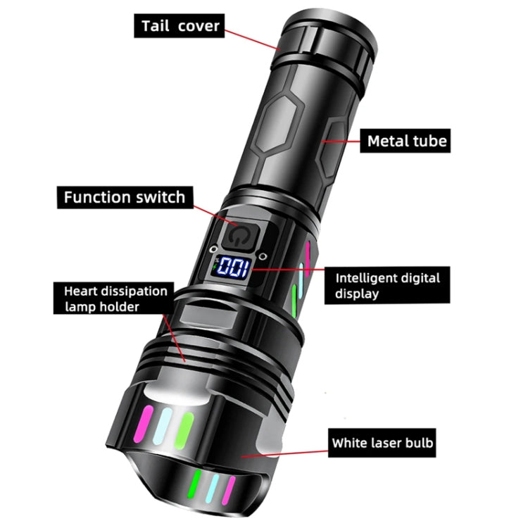 E-SMARTER A08 Flat Port Digital Display Fluorescent Strip Flashlight High Power LED Strong Light Flashlight - Battery Not Included
