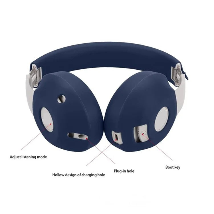 For Beats Studio Pro Headphones Silicone Ear Cushion + Headband Cover Set
