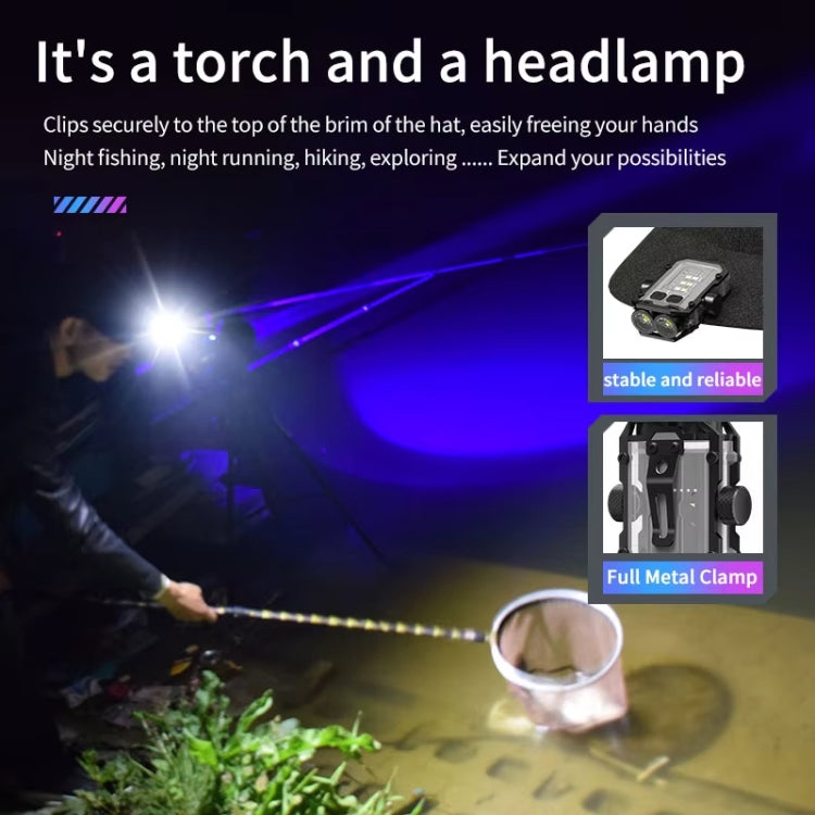 E-SMARTER YSD01PRO Mini Keychain Light Decompression Fingertip Gyro Bottom Magnetic Multi-Speed Adjustable Cap Clip Lights