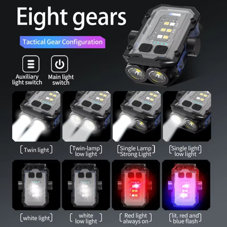 E-SMARTER YSD01PRO Mini Keychain Light Decompression Fingertip Gyro Bottom Magnetic Multi-Speed Adjustable Cap Clip Lights