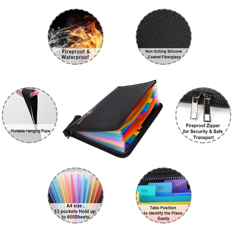 Fireproof Waterproof Accordion File Bag Document Organizer with 13 Pockets A4 Size 14.4x9.8x0.8 Inch