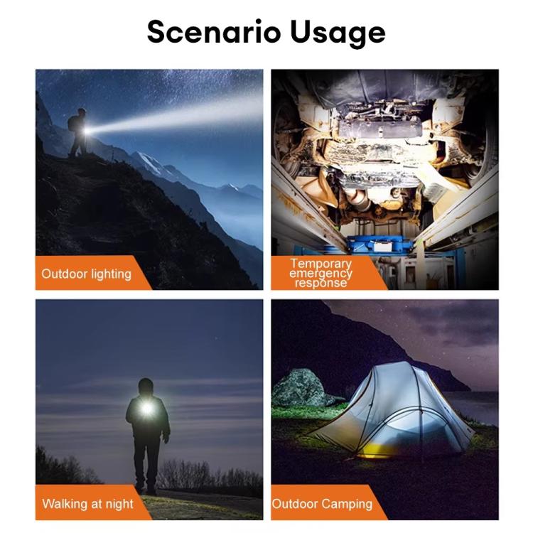 E-SMARTER Portable LED Keychain Light Outdoor Camping Dual Lamp