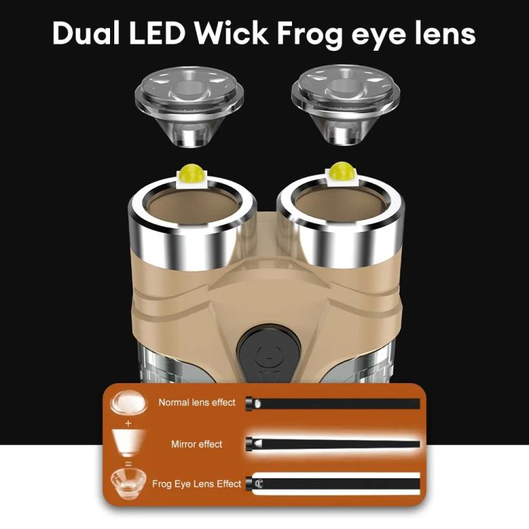 E-SMARTER Portable LED Keychain Light Outdoor Camping Dual Lamp